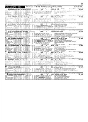 travoggaloppnytt_tips-20181121_000_00_00_063.pdf