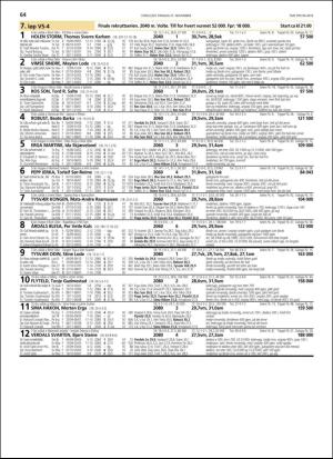 travoggaloppnytt_tips-20181121_000_00_00_064.pdf
