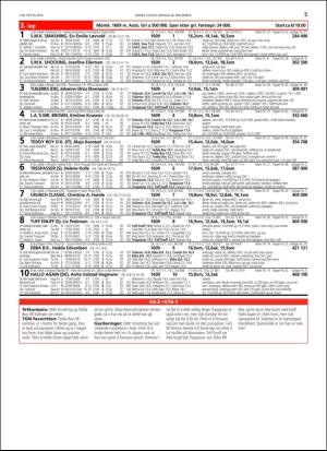 travoggaloppnytt_tips-20181126_000_00_00_005.pdf