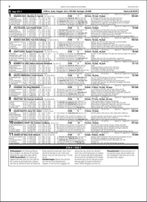 travoggaloppnytt_tips-20181126_000_00_00_008.pdf