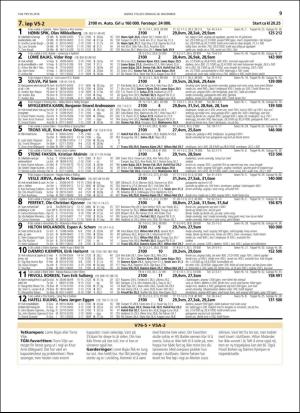 travoggaloppnytt_tips-20181126_000_00_00_009.pdf