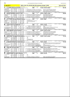 travoggaloppnytt_tips-20181126_000_00_00_014.pdf