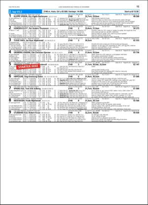 travoggaloppnytt_tips-20181126_000_00_00_015.pdf