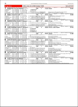 travoggaloppnytt_tips-20181126_000_00_00_016.pdf