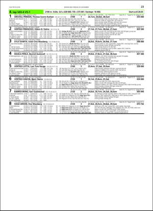 travoggaloppnytt_tips-20181126_000_00_00_023.pdf
