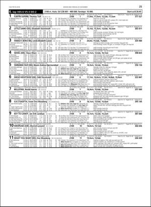 travoggaloppnytt_tips-20181126_000_00_00_025.pdf