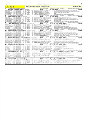 travoggaloppnytt_tips-20181128_000_00_00_003.pdf
