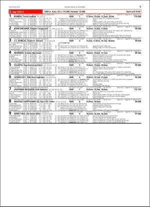 travoggaloppnytt_tips-20181128_000_00_00_005.pdf