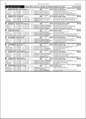 travoggaloppnytt_tips-20181128_000_00_00_008.pdf