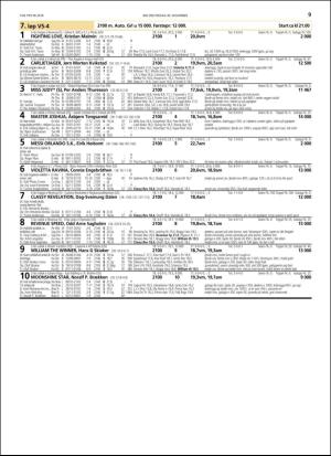 travoggaloppnytt_tips-20181128_000_00_00_009.pdf