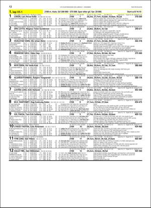 travoggaloppnytt_tips-20181128_000_00_00_012.pdf