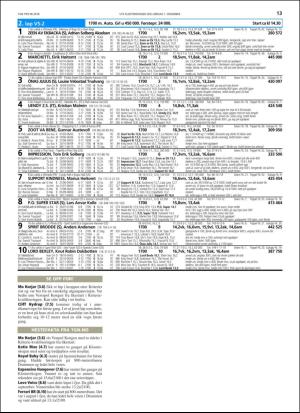 travoggaloppnytt_tips-20181128_000_00_00_013.pdf