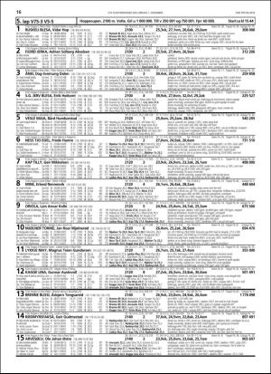 travoggaloppnytt_tips-20181128_000_00_00_016.pdf