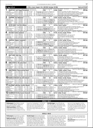 travoggaloppnytt_tips-20181128_000_00_00_017.pdf