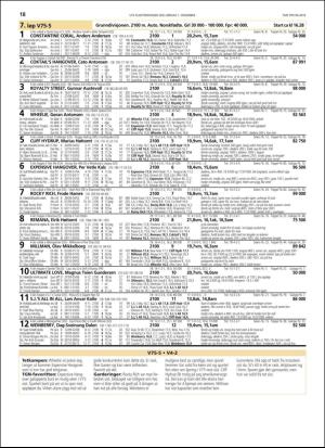 travoggaloppnytt_tips-20181128_000_00_00_018.pdf