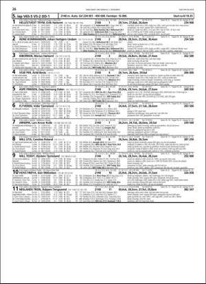 travoggaloppnytt_tips-20181128_000_00_00_026.pdf
