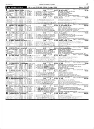 travoggaloppnytt_tips-20181128_000_00_00_027.pdf