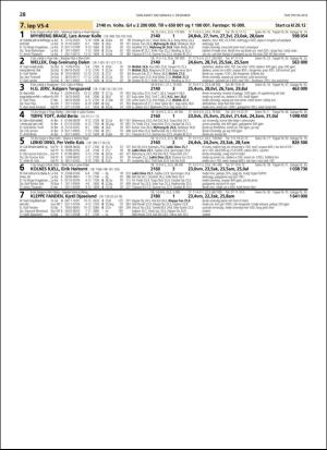 travoggaloppnytt_tips-20181128_000_00_00_028.pdf