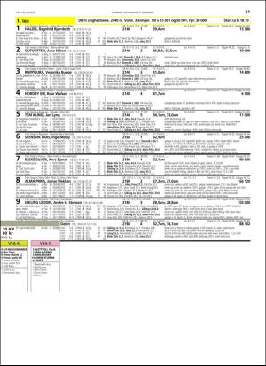 travoggaloppnytt_tips-20181128_000_00_00_031.pdf