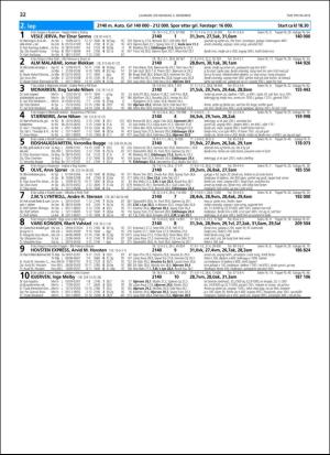 travoggaloppnytt_tips-20181128_000_00_00_032.pdf
