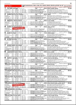 travoggaloppnytt_tips-20181128_000_00_00_033.pdf