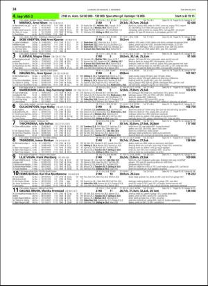travoggaloppnytt_tips-20181128_000_00_00_034.pdf