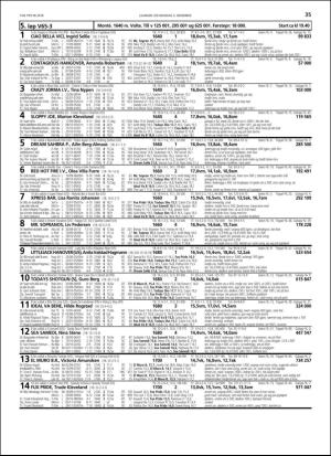 travoggaloppnytt_tips-20181128_000_00_00_035.pdf