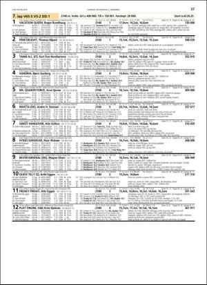 travoggaloppnytt_tips-20181128_000_00_00_037.pdf