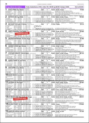 travoggaloppnytt_tips-20181128_000_00_00_038.pdf