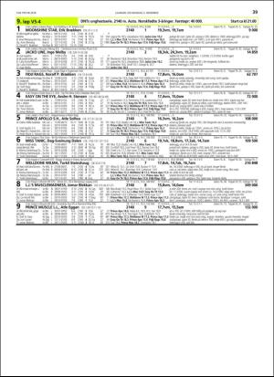 travoggaloppnytt_tips-20181128_000_00_00_039.pdf