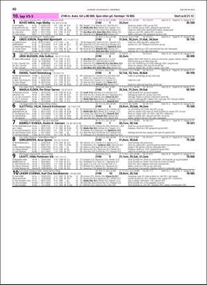 travoggaloppnytt_tips-20181128_000_00_00_040.pdf