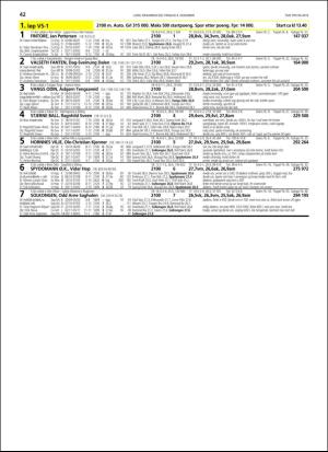 travoggaloppnytt_tips-20181128_000_00_00_042.pdf
