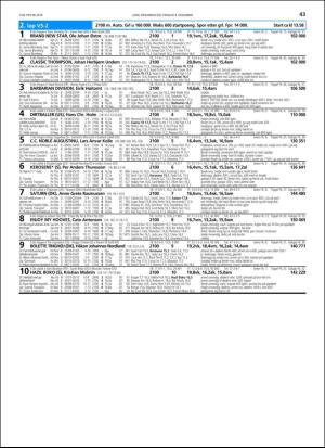 travoggaloppnytt_tips-20181128_000_00_00_043.pdf
