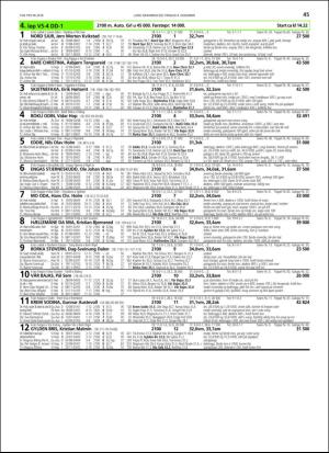 travoggaloppnytt_tips-20181128_000_00_00_045.pdf