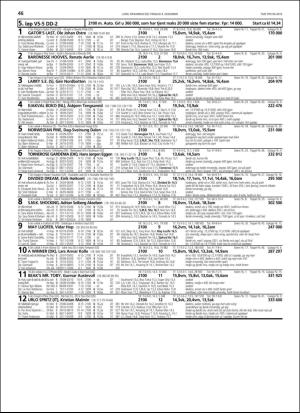 travoggaloppnytt_tips-20181128_000_00_00_046.pdf