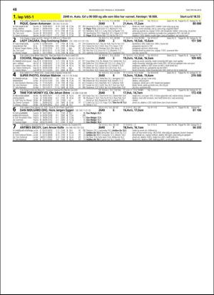 travoggaloppnytt_tips-20181128_000_00_00_048.pdf