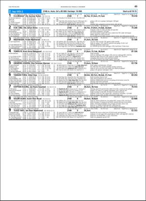 travoggaloppnytt_tips-20181128_000_00_00_049.pdf