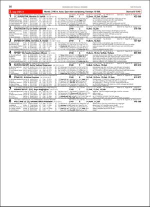 travoggaloppnytt_tips-20181128_000_00_00_050.pdf