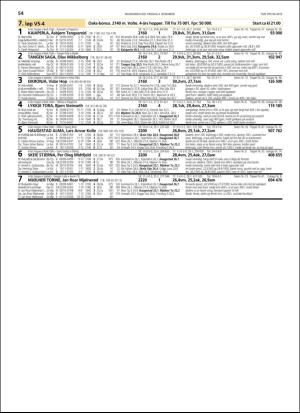 travoggaloppnytt_tips-20181128_000_00_00_054.pdf