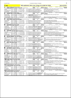 travoggaloppnytt_tips-20181203_000_00_00_003.pdf