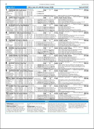 travoggaloppnytt_tips-20181203_000_00_00_004.pdf