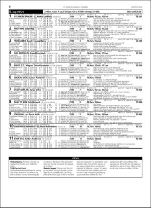 travoggaloppnytt_tips-20181203_000_00_00_008.pdf