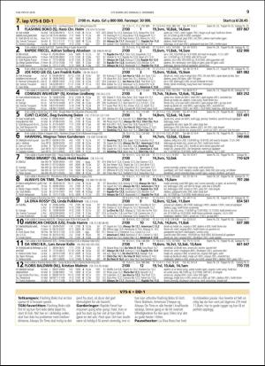 travoggaloppnytt_tips-20181203_000_00_00_009.pdf