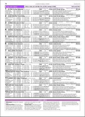 travoggaloppnytt_tips-20181203_000_00_00_010.pdf