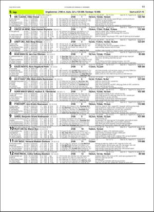 travoggaloppnytt_tips-20181203_000_00_00_011.pdf