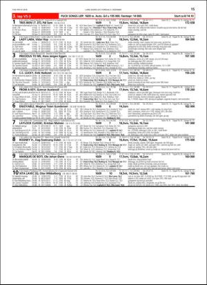 travoggaloppnytt_tips-20181203_000_00_00_015.pdf