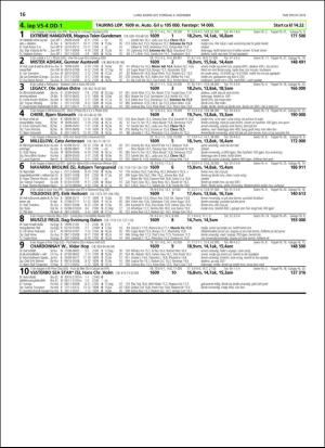 travoggaloppnytt_tips-20181203_000_00_00_016.pdf