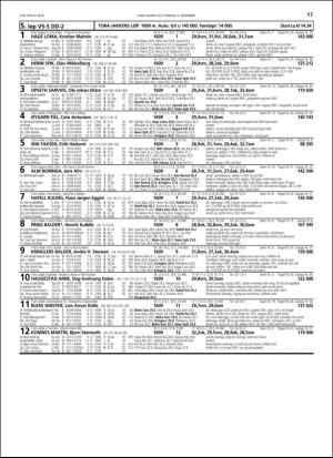 travoggaloppnytt_tips-20181203_000_00_00_017.pdf