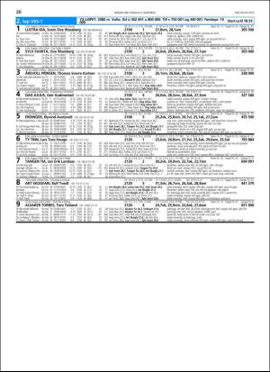 travoggaloppnytt_tips-20181203_000_00_00_020.pdf