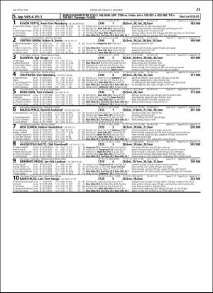 travoggaloppnytt_tips-20181203_000_00_00_023.pdf